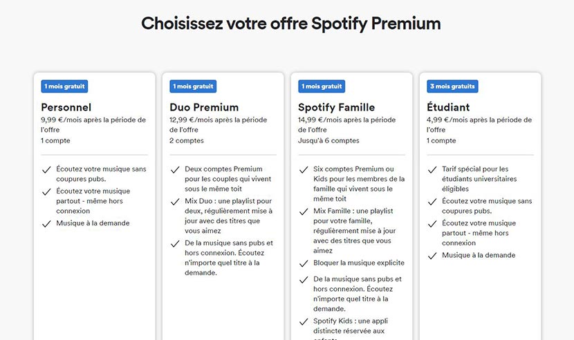 Abonnements proposés par Spotify en 2020