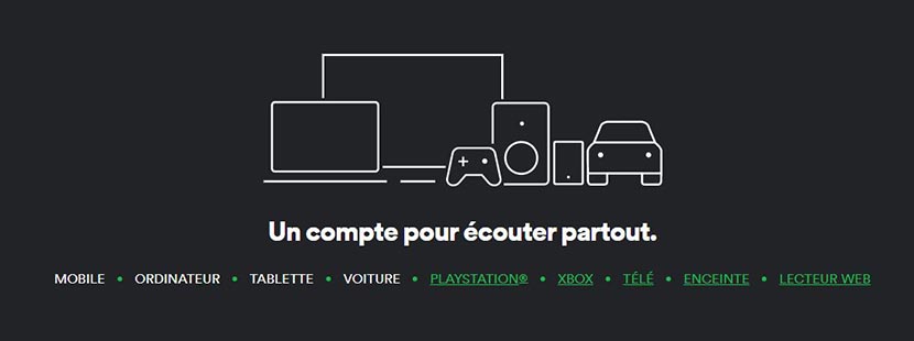 Supports et matériels compatibles avec Spotify