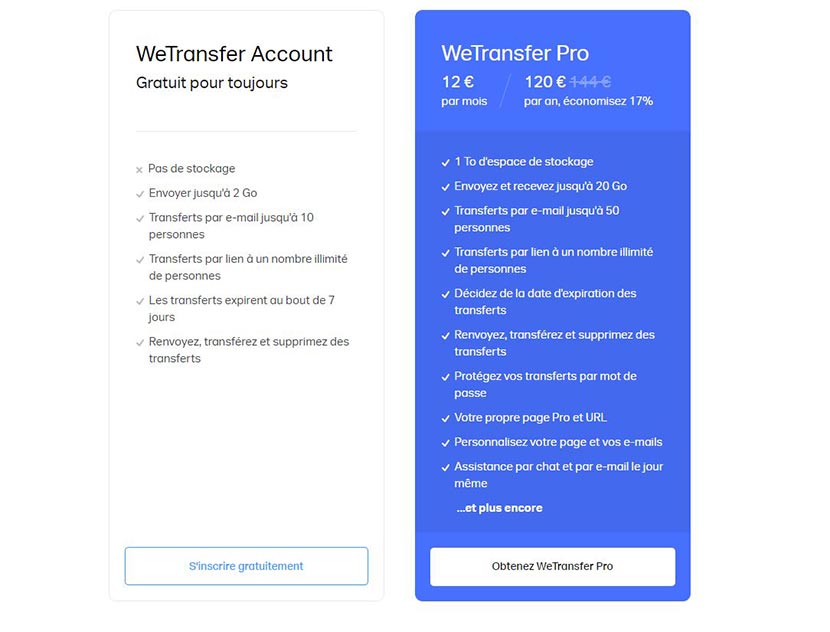 Offres gratuite et payante wetransfer